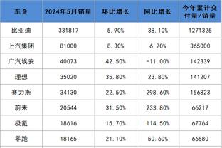 baybet必威体育截图0